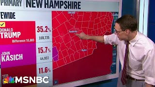 Steve Kornacki previews New Hampshire primary [upl. by Pru]