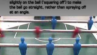 Foosball  Pull Shot Tutorial [upl. by Carmena]