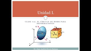 Clase 10 Círculo de Mohr de deformaciones [upl. by Brower603]