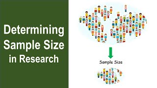 How to Calculate Decide Sample Size  Data Collection  Sample Size Calculation Formula  Research [upl. by Rabiah]