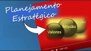 Planejamento Estratégico  Missão Visão e Valores  O que é  Como fazer [upl. by Kat]