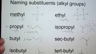 006 Alkyl substituent names and structures [upl. by Louth485]