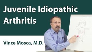 Juvenile Idiopathic Arthritis [upl. by Elysee826]