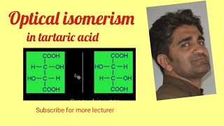 Optical isomerism in tartaric acid [upl. by Janeva921]