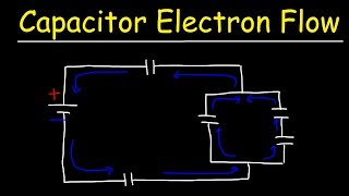 Electron Flow In Capacitors During Charging amp Discharging  Physics [upl. by Notak]