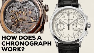 Complications Explained The Chronograph [upl. by Nived]