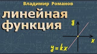 ЛИНЕЙНАЯ ФУНКЦИЯ 7 класс СВОЙСТВА И ГРАФИК линейной функции [upl. by Ylak]