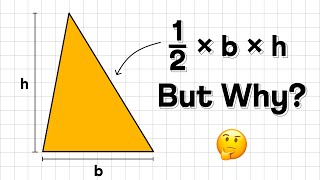 Area of Regular Polygons Lesson Geometry Concepts [upl. by Zetrok]