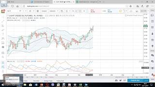 DAX SPX und CL Marktdynamik und COT 25112017 [upl. by Sicnarf]