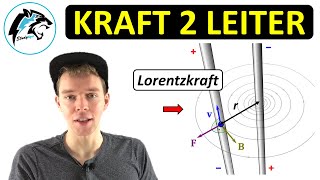 Kraft zwischen zwei parallelen Leitern  Ampéresches Gesetz [upl. by Sirois388]