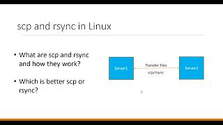 scp and rsync in Linux [upl. by Acireed]