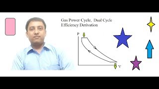 Dual Cycle Efficiency derivation [upl. by Atinihc]