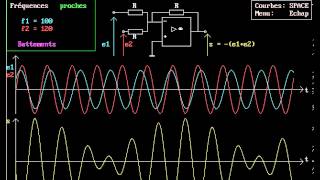 Sommateur inverseur [upl. by Gruber364]