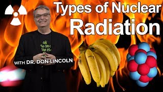 Types of Nuclear Radiation [upl. by Wenonah]