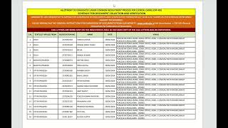 DV DATES FOR SELECTED CANDIDATES IN PNB AND BOM AND RBI ASSISTANT CUT OFF [upl. by Ordnassela]