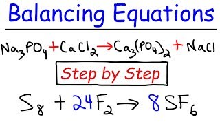 How To Balance Chemical Equations [upl. by Ailehpo286]