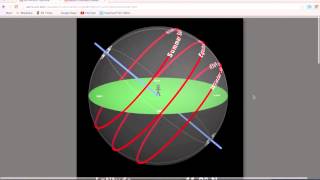 Introductory Astronomy Path of the Sun in the Daytime Sky [upl. by Htir]