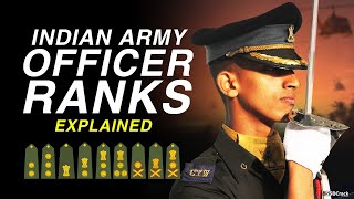 Officer Ranks In Indian Army  Indian Army Ranks Insignia And Hierarchy Explained Hindi [upl. by Deck]