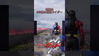 5年前の仮面ライダー仮面ライダーオーズ仮面ライダーOOOオーズop仮面ライダービルドビルドop混沌を極めていた [upl. by Ornie202]