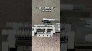 Turret Control System Double Worm Gear Mechanism Application [upl. by Eleira]