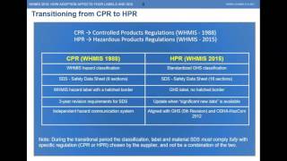 WHMIS 2015 How adoption affects your Labels and SDSs [upl. by Ymmij]