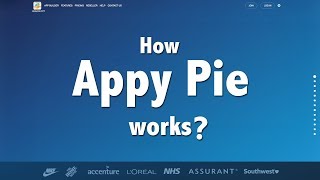 How Appy Pie works [upl. by Ryun685]