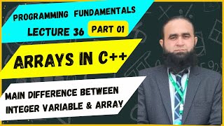 Programming Fundamentals  Lecture 36   Part 01  Arrays in C  1D Array with Memory View [upl. by Ariuqahs691]