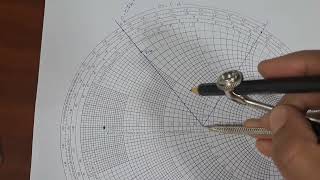 Smith chart  Locate impedance [upl. by Horodko]