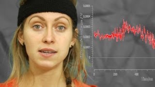 EEG Visually evoked potentials VEP [upl. by Nolahp]