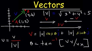 Vectors  Precalculus [upl. by Notyad517]