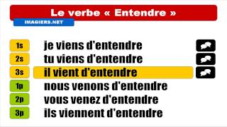 FRANÇAIS LANGUE ÉTRANGÈRE  Conjugaisons de verbes [upl. by Vance]