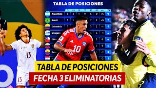 Así QUEDÓ la TABLA de POSICIONES en la FECHA 3 ELIMINATORIAS SUDAMERICANAS 2026 [upl. by Modestine539]