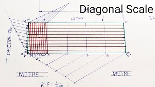 Diagonal ScaleEngineering Drawing [upl. by Aihsikal442]