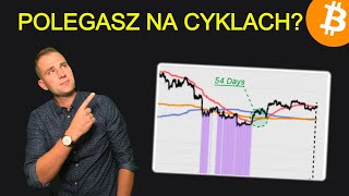 Wierzysz w Cykle Bitcoina Uważaj Na Modele Cenowe 🔴 Kryptowaluty Wiadomości [upl. by Lesoj]