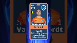 OSM Wonderkids Goalkeeper 2023 [upl. by Hewie]