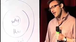 Simon Sinek talks about the Golden Circle [upl. by Arther]