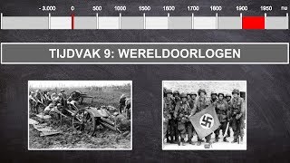 Wereldoorlogen  Geschiedenis video tijdvak 9 [upl. by Rab]