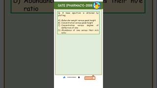 Mass spectrum in Mass Spectrometry GATE PHARMACY 2008 MCQ PYQ [upl. by Scibert679]