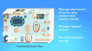 Managing Flow in the Early Childhood Classroom [upl. by Llacam704]