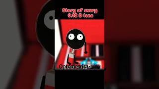 Story of every lens shortvideo ytshorts viralshort [upl. by Verda]