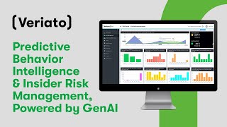 Veriato Insider Risk Management IRM Product Demo [upl. by Lorens]