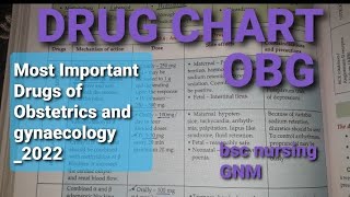 OBG DRUG CHART  Obstetrics and gynaecology important drugs💯 nursingcriteria [upl. by Taro]