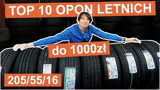 TOP 10 Opon letnich 2055516 do 1000zł na 2020r  moto LAB [upl. by Lucier]