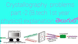 Crystallography problems part 2Btech 1st year physics explanation in telugu [upl. by Neros767]