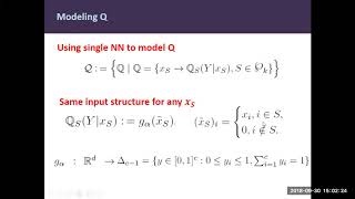 PR106 Learning to Explain An InformationTheoretic Perspective on Model Interpretation [upl. by Cohin]