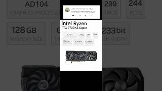 Intel Ryzen RTX 7700KS Super  W Specs nvidia pcgaming rtx gaming [upl. by Ahtelrac]