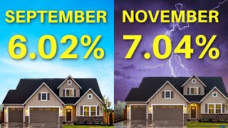 How HIGH Will Mortgage Interest Rates Go [upl. by Oihsoy]