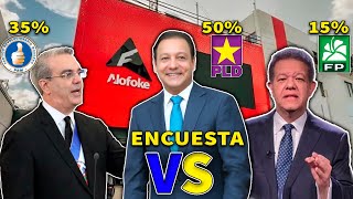 ENCUESTA ABINADER LEONEL Y ABEL LUEGO DEL DEBATE ELECCIONES PRESIDENCIALES [upl. by Ydoc]