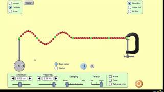 Stationary waves [upl. by Tallia]