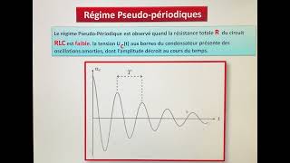 Dipole RLC 2bac partie 1 [upl. by Gnuh243]